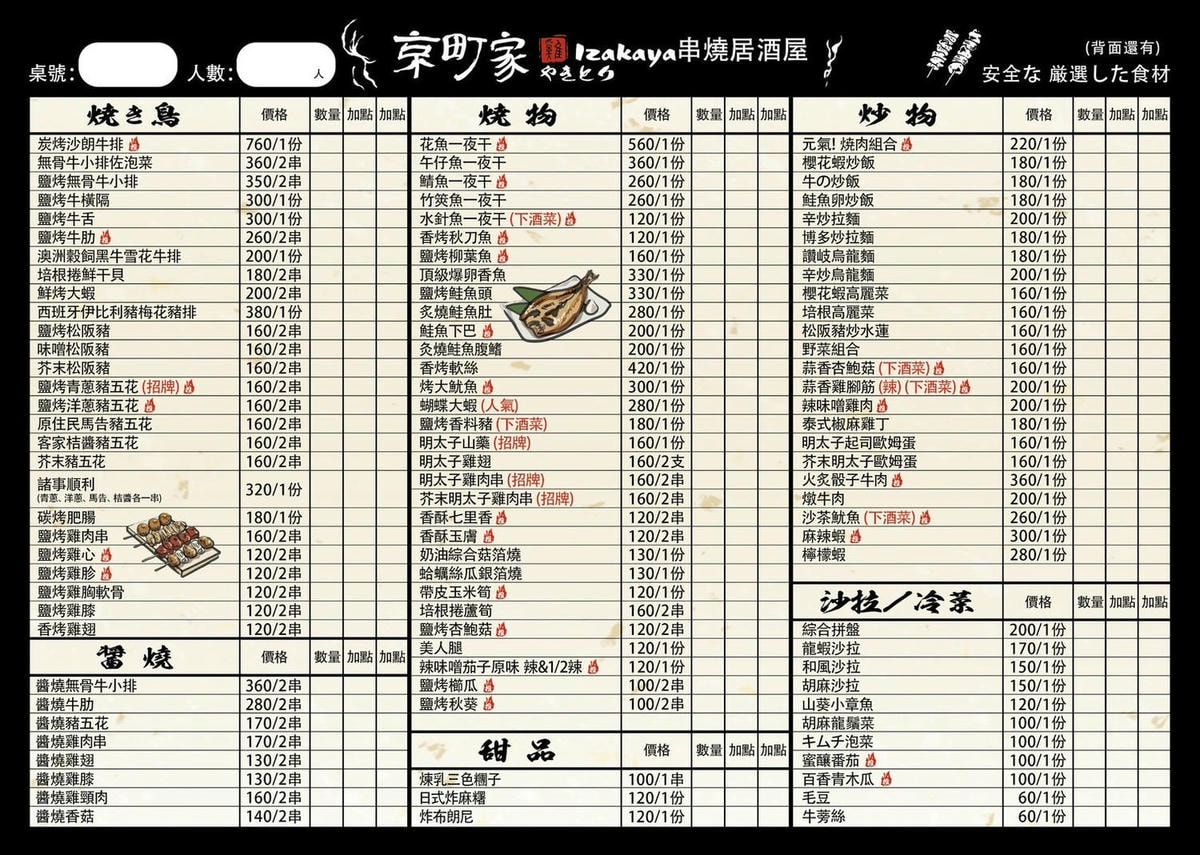新竹居酒屋推薦|京町家日式串燒居酒屋 附2025最新菜單 - 第11張圖 新竹居酒屋推薦|京町家日式串燒居酒屋 附2025最新菜單