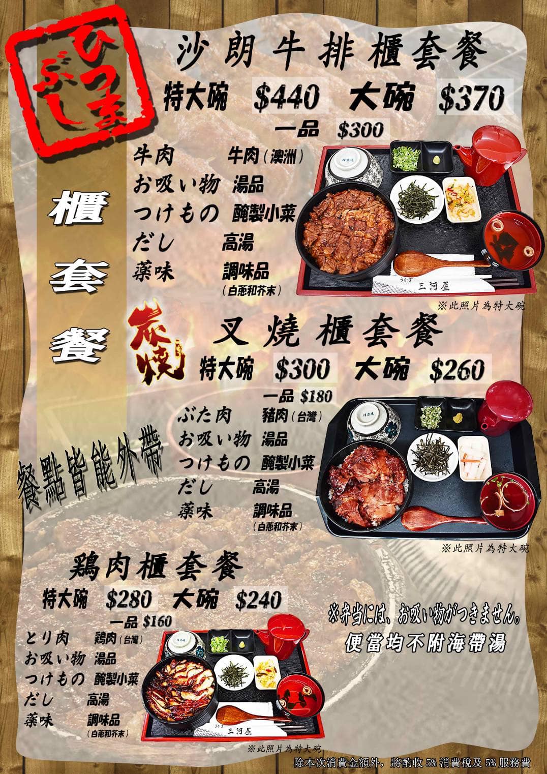 三河中川屋中山本店｜台北鰻魚三吃、白燒鰻推薦─連生日都幫你點仙女棒的鰻魚飯店