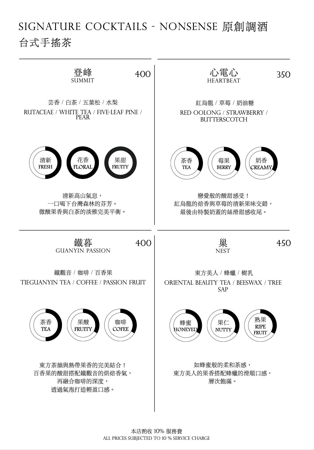西門町酒吧推薦｜無心戒酒互助會 Nonsense Bar 武昌分會—台式小吃主題調酒很特別