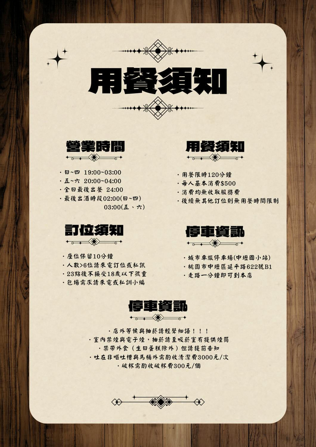 中壢酒吧推薦｜不醒人室 × SLAP!Draft—調酒 $150 起、無低消不收服務費
