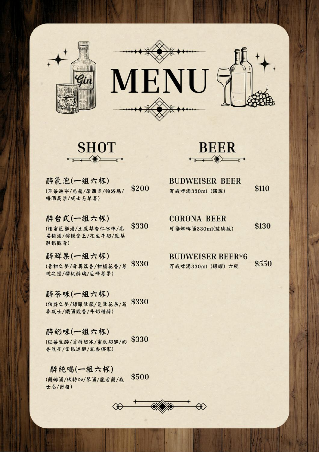 中壢酒吧推薦｜不醒人室 × SLAP!Draft—調酒 $150 起、無低消不收服務費