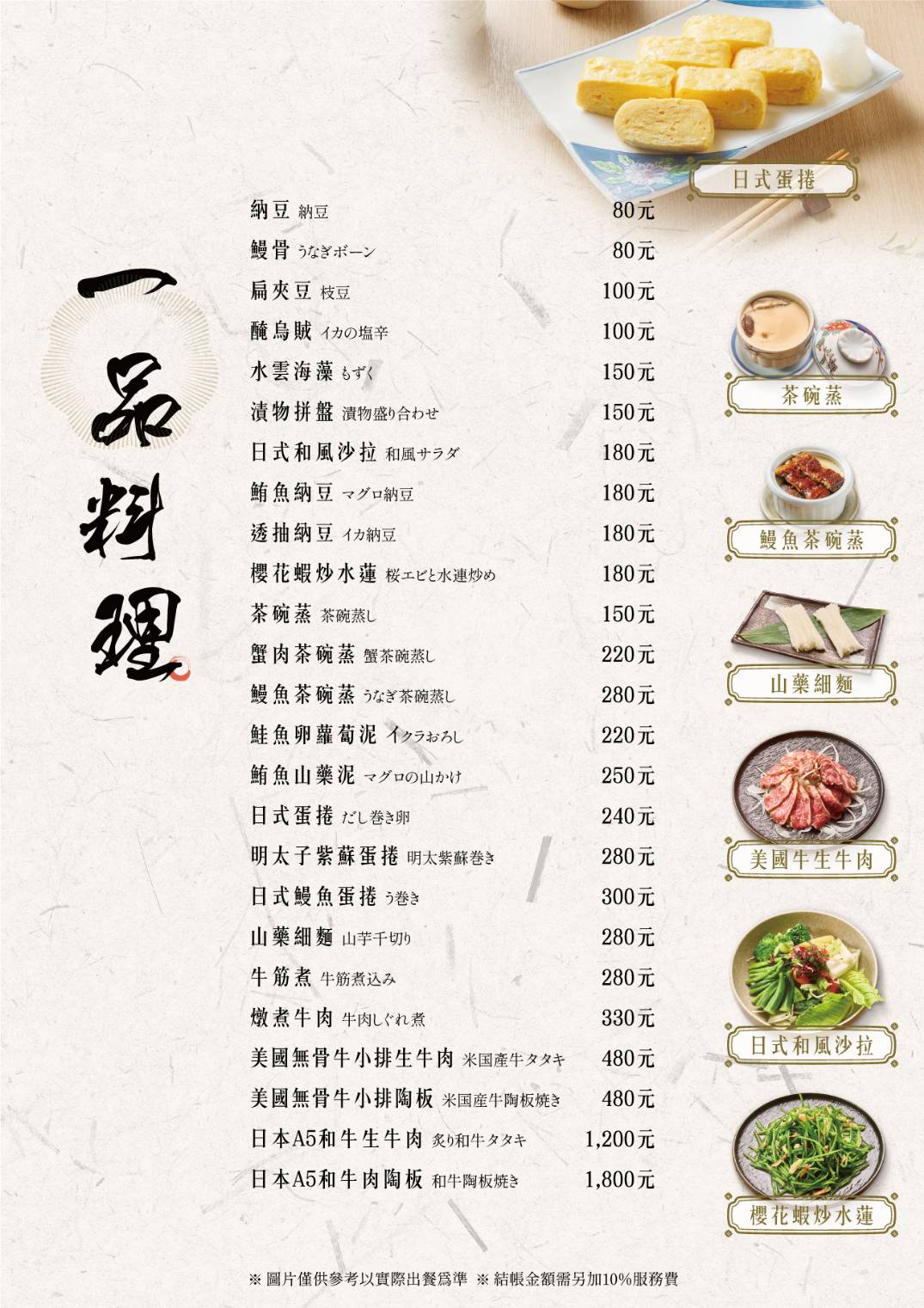台北鰻魚飯推薦｜濱松屋 Hamamatsuya—米其林必比登推薦條通鰻魚飯，活鰻現殺現烤四吃超滿足